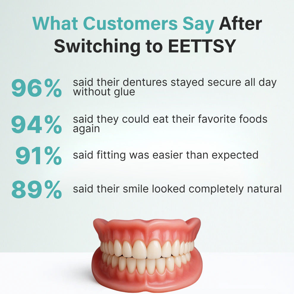 🌎Ends Today: 70% OFF! - Custom-Fit Full Functional Dentures Make you more confident✨