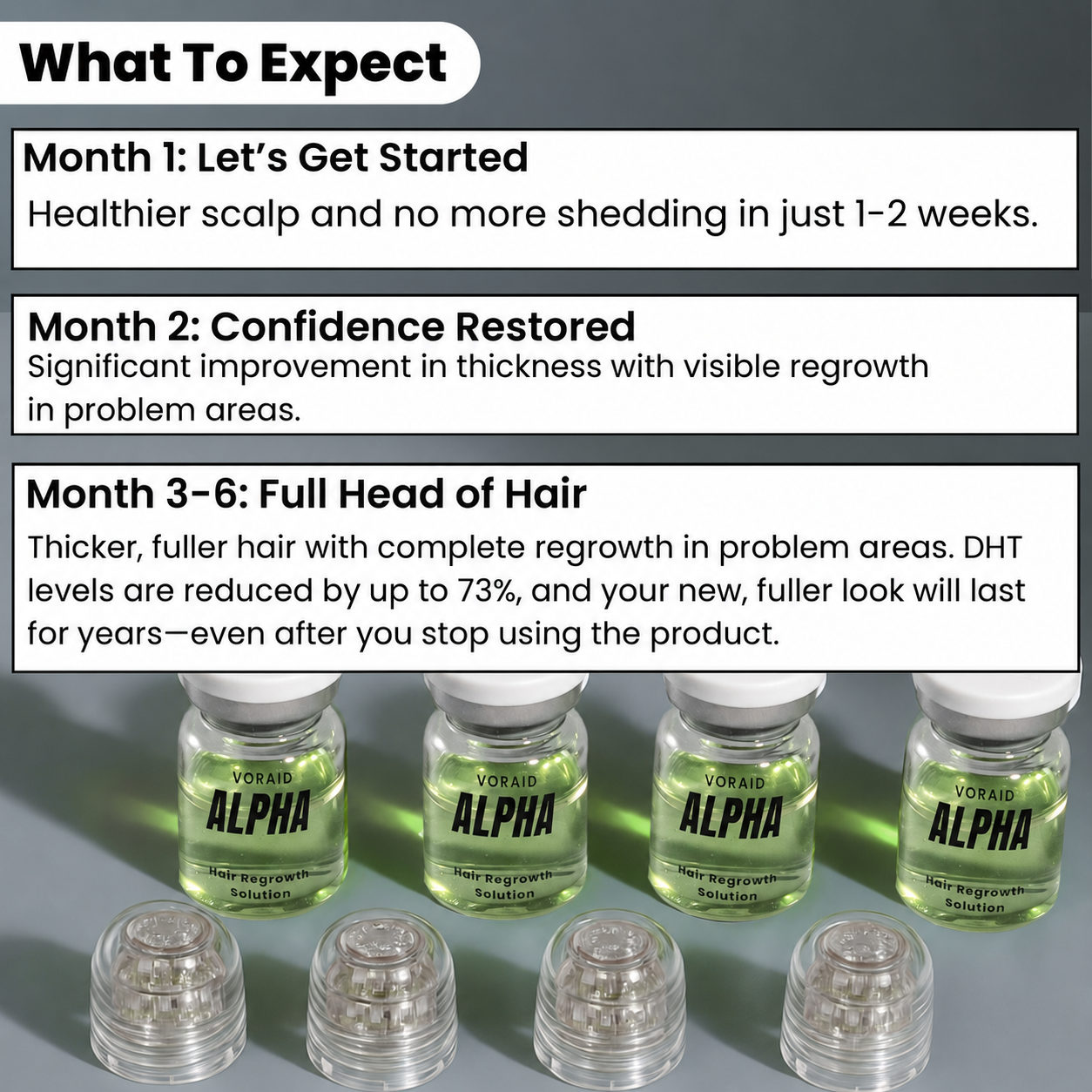 Voraid™ Alpha Hair Regrowth System