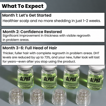 Voraid™ Alpha Hair Regrowth System