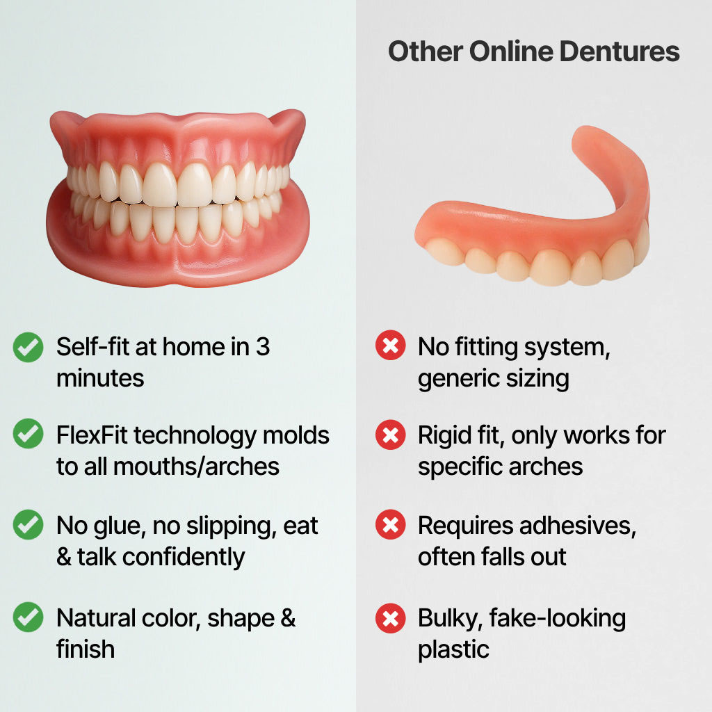 🌎Ends Today: 70% OFF! - Custom-Fit Full Functional Dentures Make you more confident✨